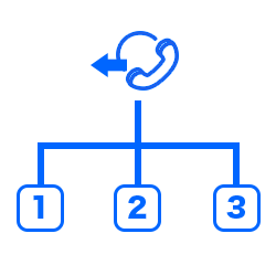 IVR・CTIで電話業務を効率化