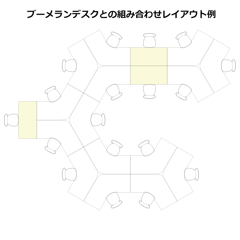 ワークデスク レイアウト