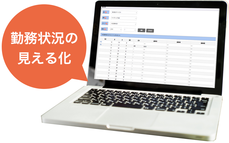 勤怠管理システムとは?