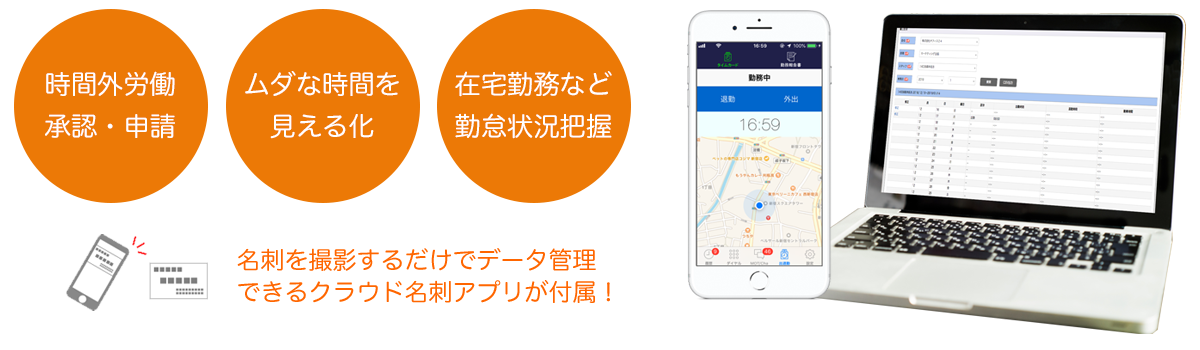 勤怠管理システム