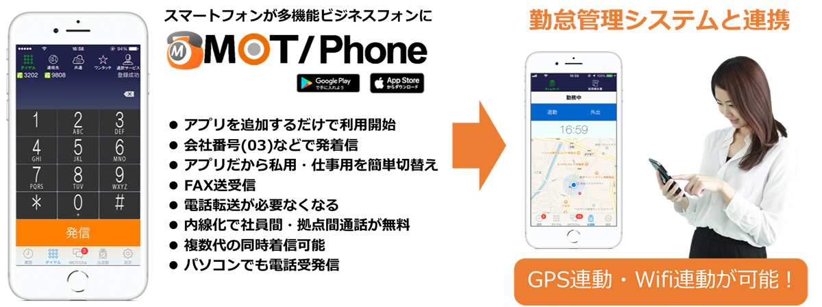 連携アプリ「MOT/Phone」