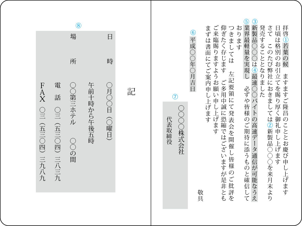 発表会 懇親会 式典 挨拶状 二つ折りカード 封筒付き 激安ネット印刷 ぱっとスル