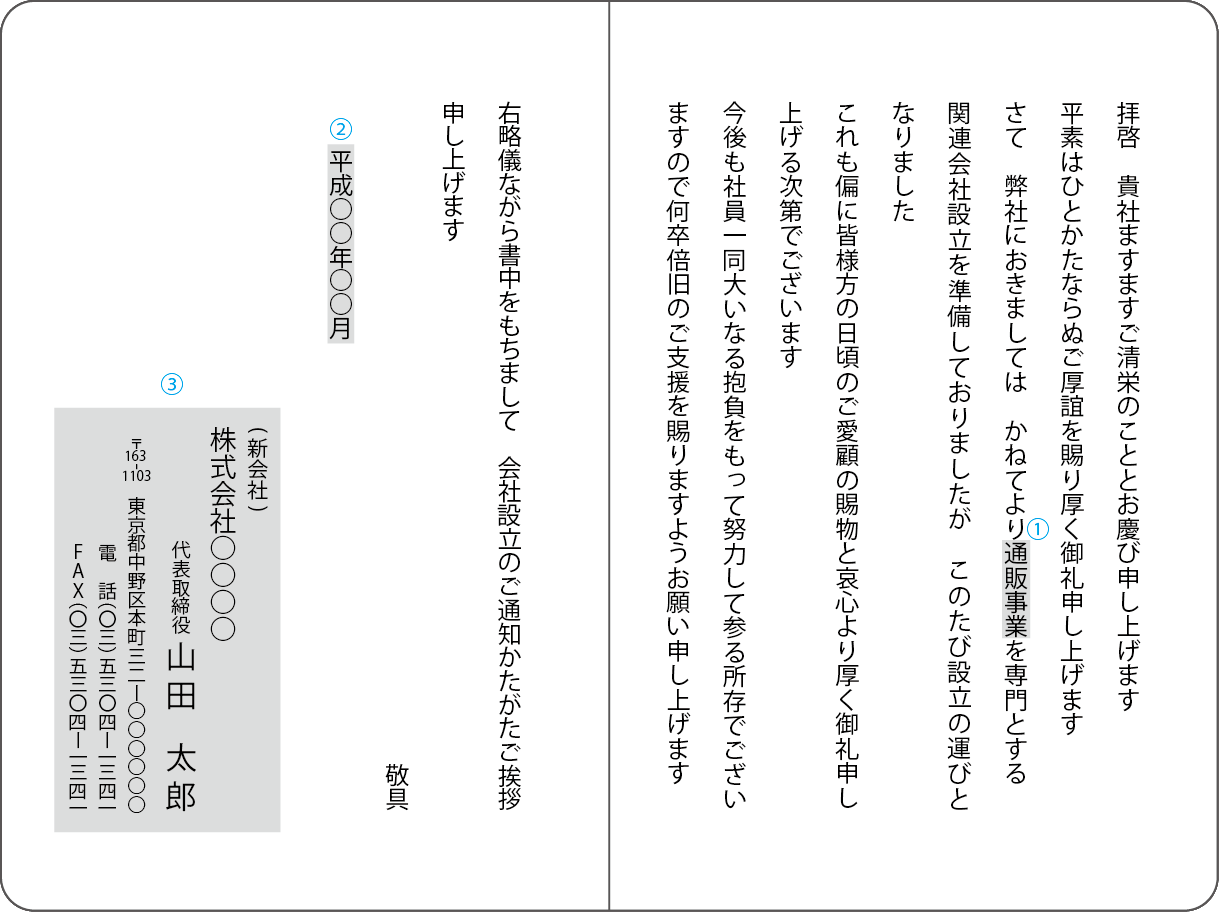 会社設立の挨拶状 二つ折りカード 洋2封筒付き 激安ネット印刷 ぱっとスル