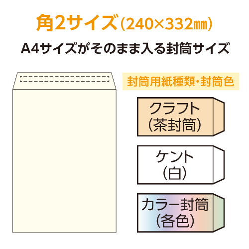 角2封筒 500枚 クラフト スミ貼 枠無しenvelope O C 印刷サービスお見積