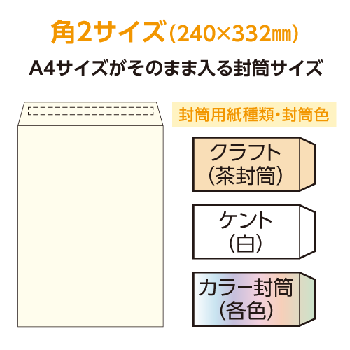 角2封筒 フルカラー片面 6営業日後発送 500枚envelope O C 封筒印刷 角2 長3 窓付き